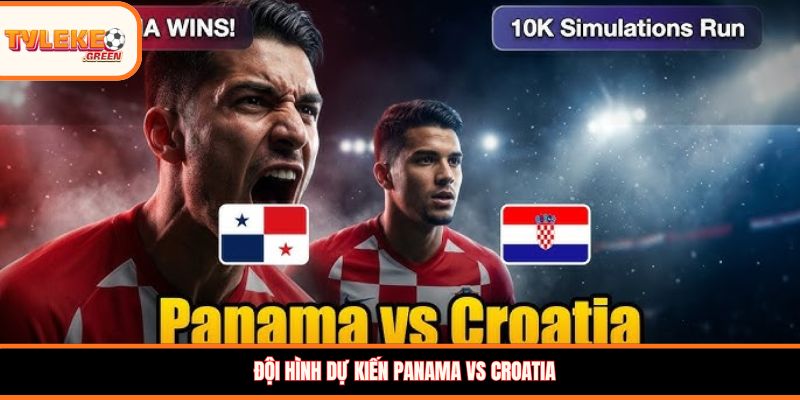 Panama vs Croatia - Soi Kèo Ngày 24/06 Nhận Định Vòng Bảng Đội hình dự kiến Panama vs Croatia